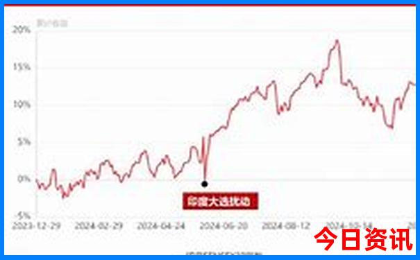 四川凉山彝族自治州旅游景点